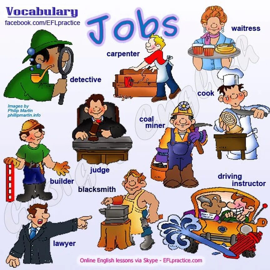 Occupation type