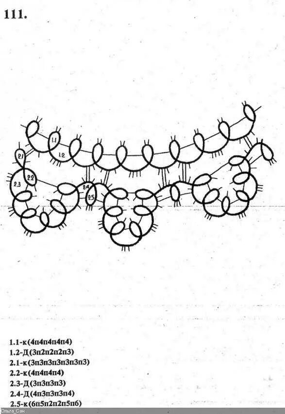 Схема фриволите иглой схемы. Воротник фриволите иглой схема. Фриволите иглой схемы Воротников. Схема фриволите челноком воротничок.