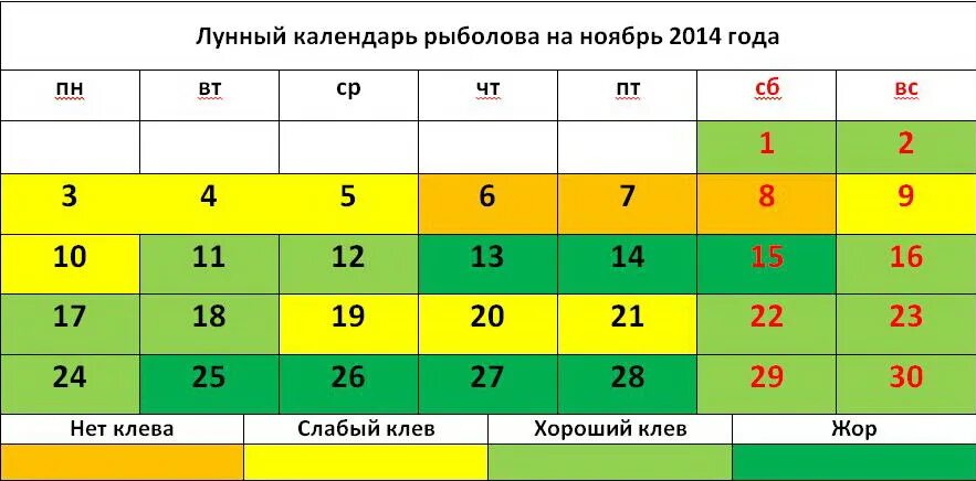 10 ноябрь 2014. Календарь рыболова на ноябрь. Лунный календарь рыбака на ноябрь. Ноябрь 2014 календарь. Лунный календарь на ноябрь 2014.