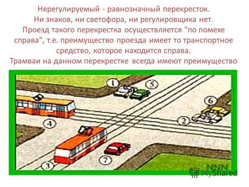 Перекресток определение в пдд