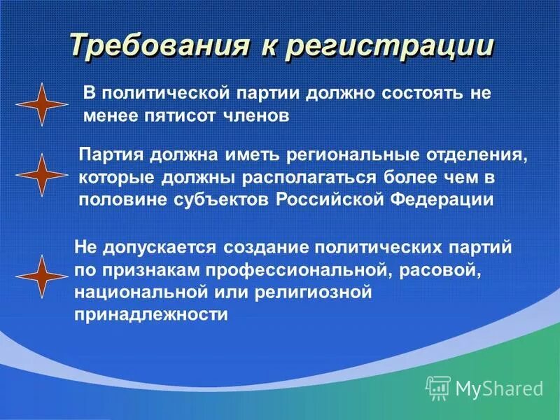 Человек состоящий в партии. Человек состоящий в партии