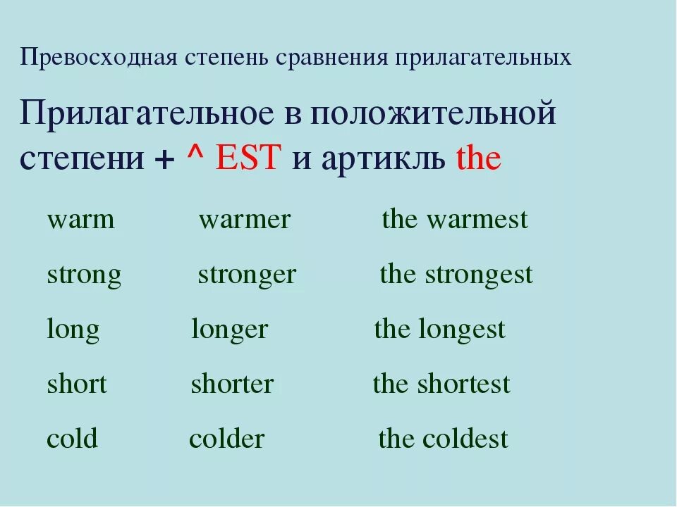 Сравнительная степень прилагательных в английском языке 4 класс. Степень сравнение английский 4. Степени сравнения прилагательных в английском языке 4 класс таблица. Превосходная степень прилагательных в английском языке 4 класс.
