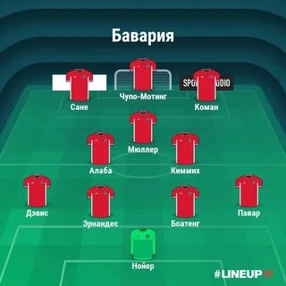 Состав баварии