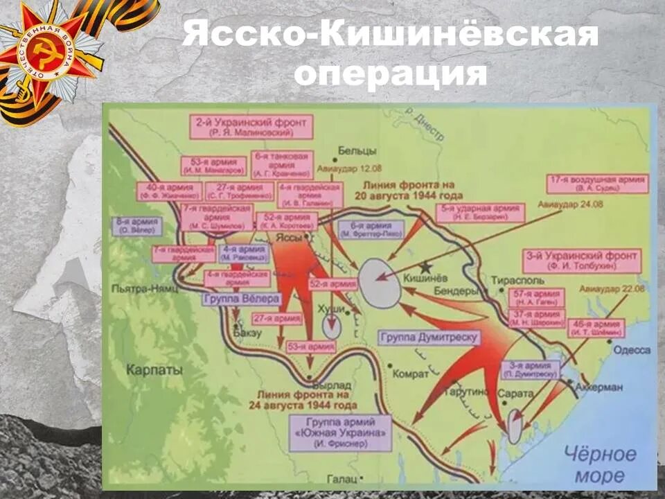 Ясская операция 1944. Ясско- Кишиневская операция 20 -29 августа 1944 года. Ясско-Кишинёвская наступательная операция (август—сентябрь 1944 г.). . Ясско-Кишиневская операция (август 1944 г.). Ясско-Кишинёвская и румынская.