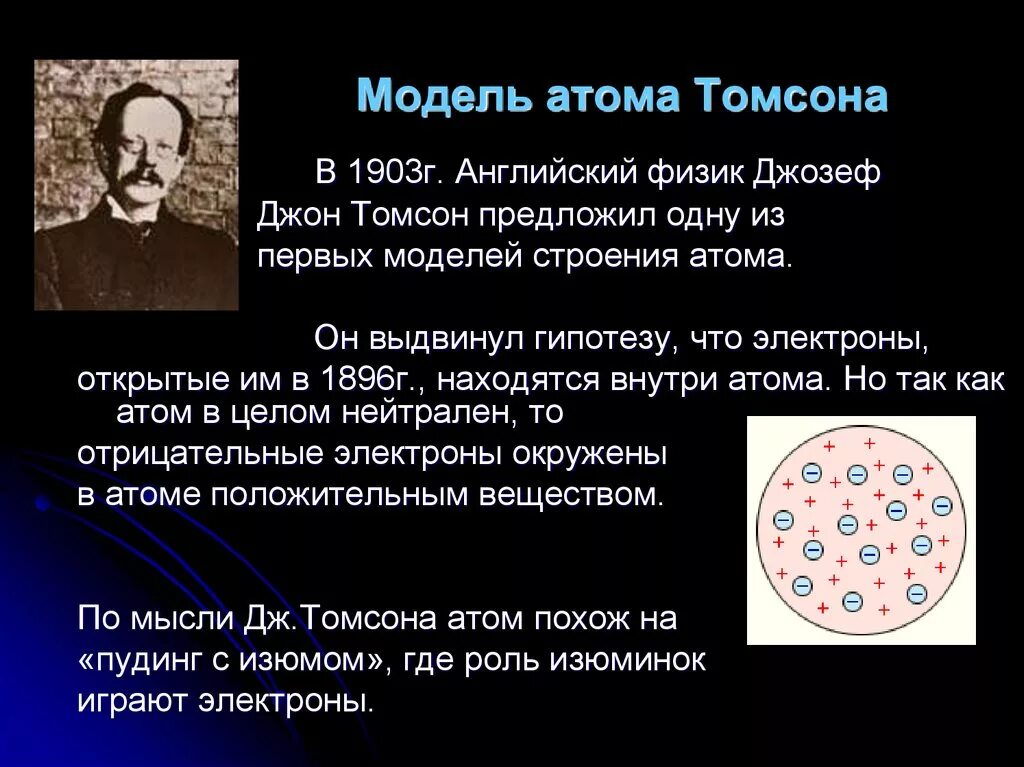 Какое представление о строении атома соответствует. Какую модель атома предложил Томсон в 1903. Модели строения атома физика Томпсон.