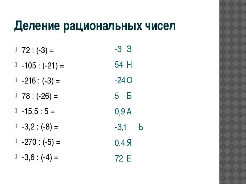 Умножение отрицательных чисел 6 класс тренажер. Деление рациональных чисел примеры. Умножение и деление рациональных чисел примеры. Деление раиональныйчисел. Деление рациональных чисел 6 класс примеры.