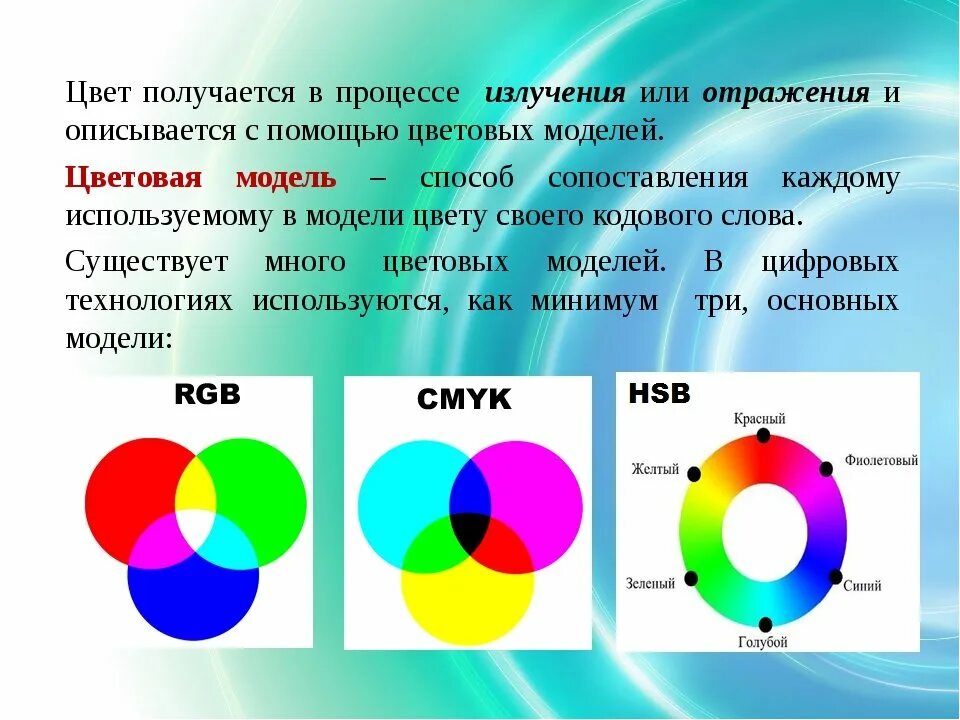 Цвета РГБ И ЦМИК. Цветовые модели. Основные цветовые модели. Базовые цвета в цветовой модели. Описать модель rgb