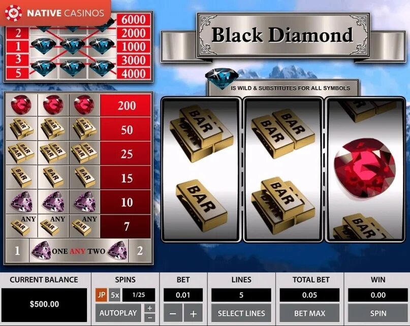 Играть в слоты прагматик плей. Slots Black Diamond Casino. Слоты Прагматик. Прагматик казино слоты. Игральные автоматы 3 алмаза.