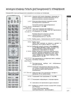 5500 инструкция
