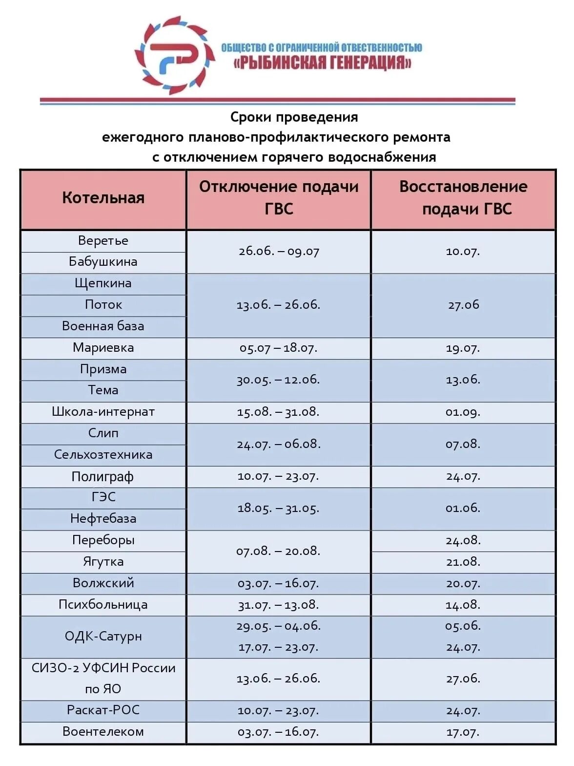 Когда отключат горячую по адресу. График отключения горячей воды. Отключение горячей воды Череповец 2023. График отключения горячей воды 2023 Череповец. График отключения горячей воды Череповец 2023 год.