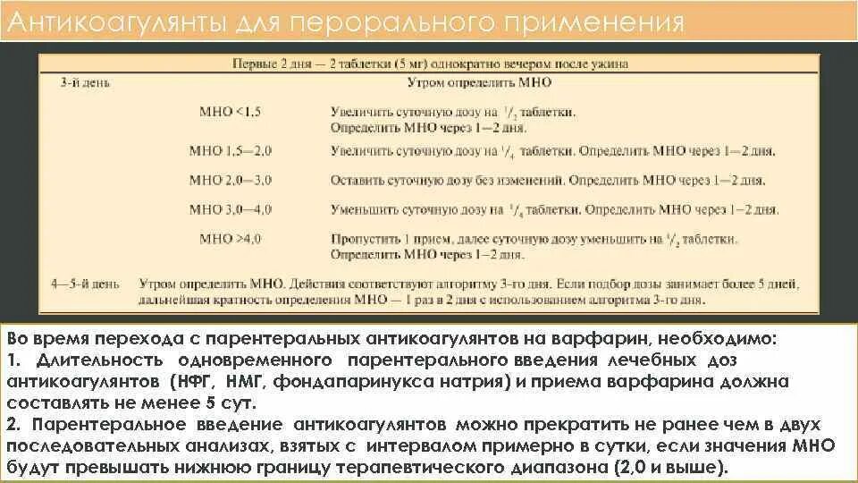 Мно медицинский сайт. Мно препарат.