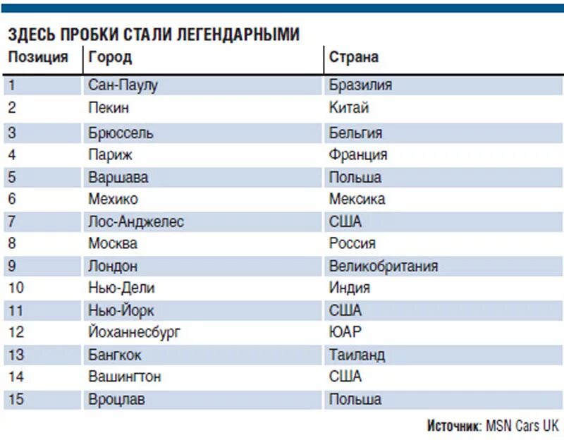 Города на букву к. Список городов. Города на букву д. Города на букву а в России список.