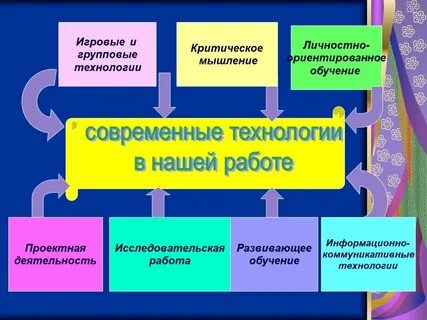 Шмо 2022 2023