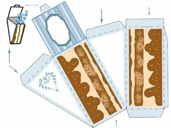 Бумажная еда из бумаги. Упаковка для печенья развертка. Упаковка для торта развертка. Упаковка для пирожных развертка. Распечатка торта из бумаги.