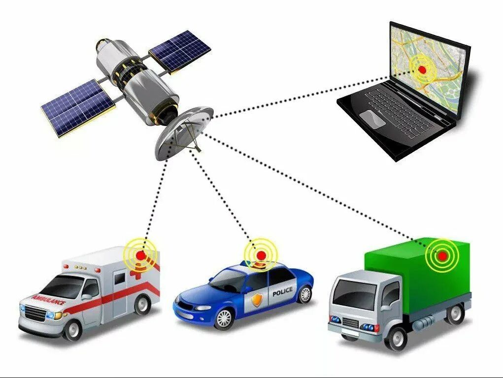 Средство контроля транспорта. Спутниковая система ГЛОНАСС/GPS. Спутниковый мониторинг транспорта ГЛОНАСС GPS. Спутниковая навигационная система ГЛОНАСС. Система GPS контроля транспорта.