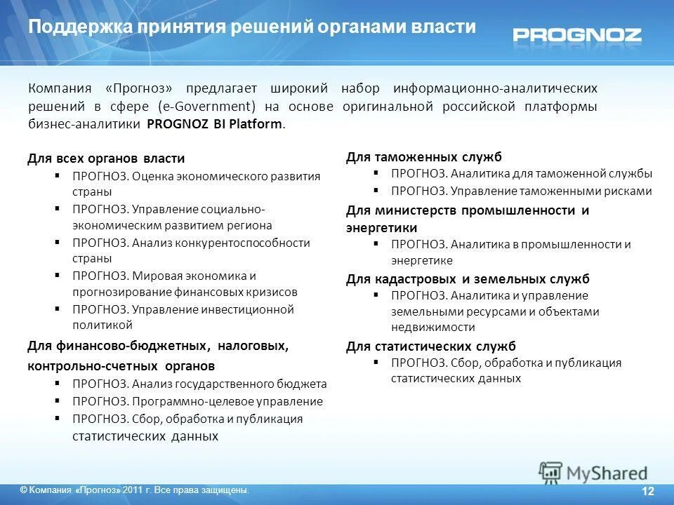 Prognoz Company. Прогноз сво россия