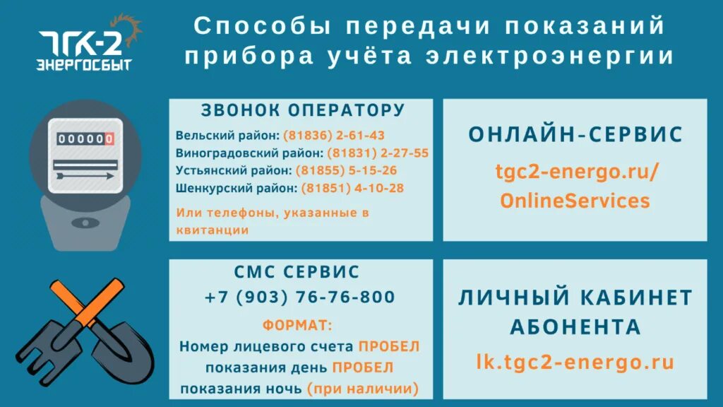 Передать показания электроэнергии. Данные счетчика электроэнергии. Показания прибора учета электрической энергии. Передать показания электросчетчика счетчика. Оренбургэнергосбыт плюс передать показания