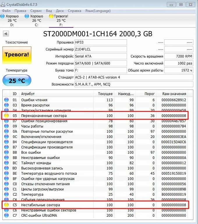 CRYSTALDISKINFO – жёсткий диск тревога. Crystal Disk тревога переназначенные сектора. Техсостояние тревога CRYSTALDISKINFO. Частота ошибок чтения CRYSTALDISKINFO.