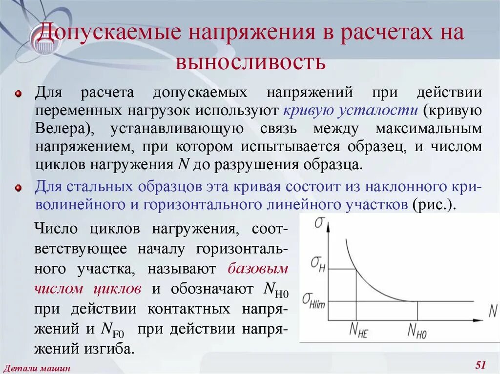Допускаемые контактные напряжения