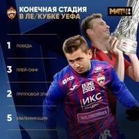 Матч тв чемпионат европы