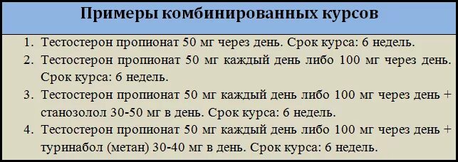 Сколько длится курс приема. Курс тестостерона пропионата. Тестостерон пропионат курс Соло. Дозировка тестостерона пропионата. Тестостерон пропионат дозировка.