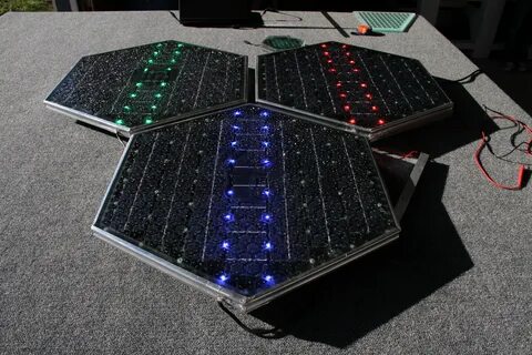 Solar objects