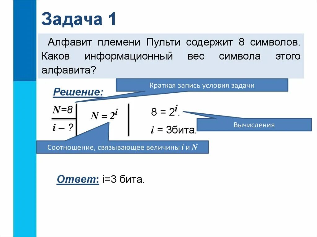 Какой информационный вес символа. Информационный вес символа. каков вес информационного символа. каков информационный вес одного символа. каков информационный вес одного символа этого алфавита?.