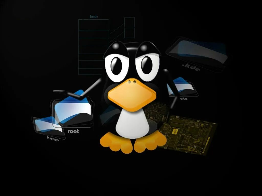 Администрирование Linux. Linux Операционная система. Linux рабочий стол. Linux ПК. Linux server windows