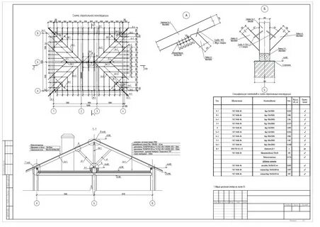 Стропильные кровли чертежи