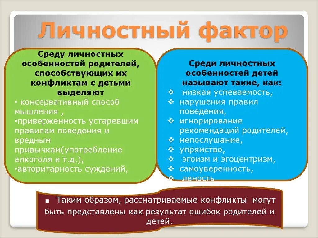 Факторы личностного характера. Личностные факторы. личностные особенности родителей. личностные характеристики родителей.