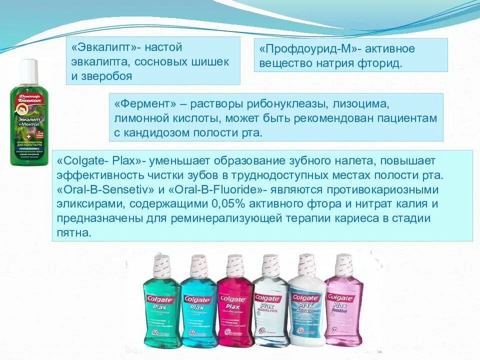 Для полости рта как применять. Жидкие средства гигиены полости рта классификация. Классификация средств индивидуальной гигиены полости рта. Жидкие средства индивидуальной гигиены полости рта. Дополнительные средства индивидуальной гигиены полости рта.