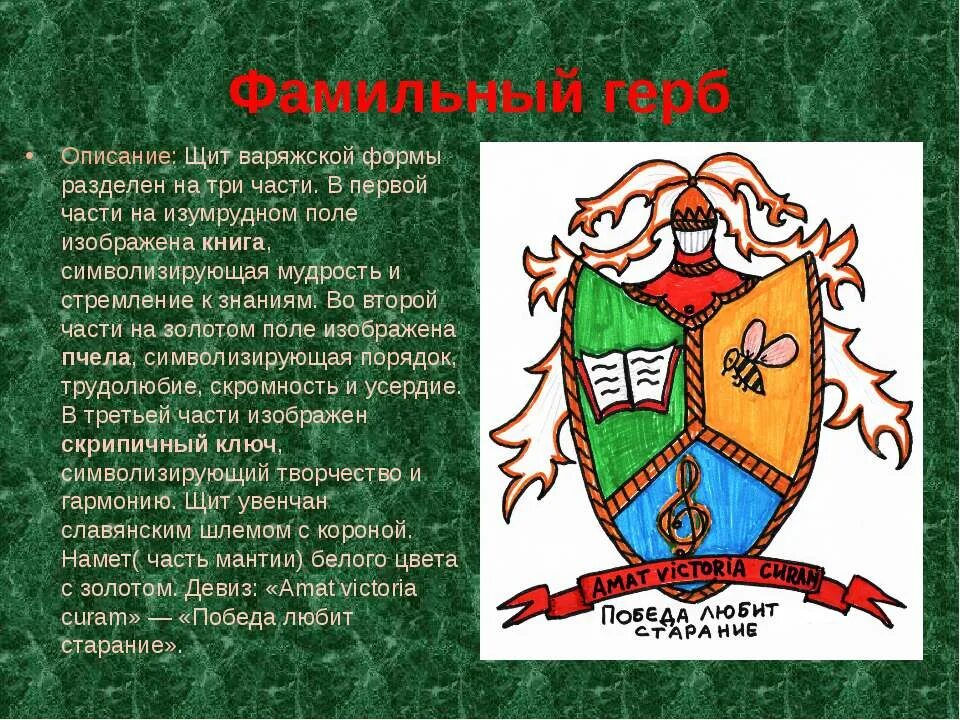 Описание фамильных гербов. Щит для фамильного герба. Фамильный герб пример. Описание герба образец. Описание семейного герба