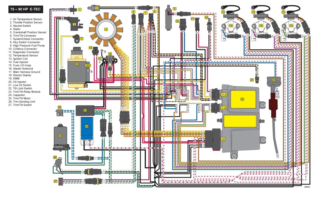 Электрическая схема Evinrude e-Tec 30. Evinrude 75 e-Tec electrical diagram. Электросхема лодочного Evinrude 25 e-Tec. Evinrude e Tec 25 электросхема. Электрические схемы андроид