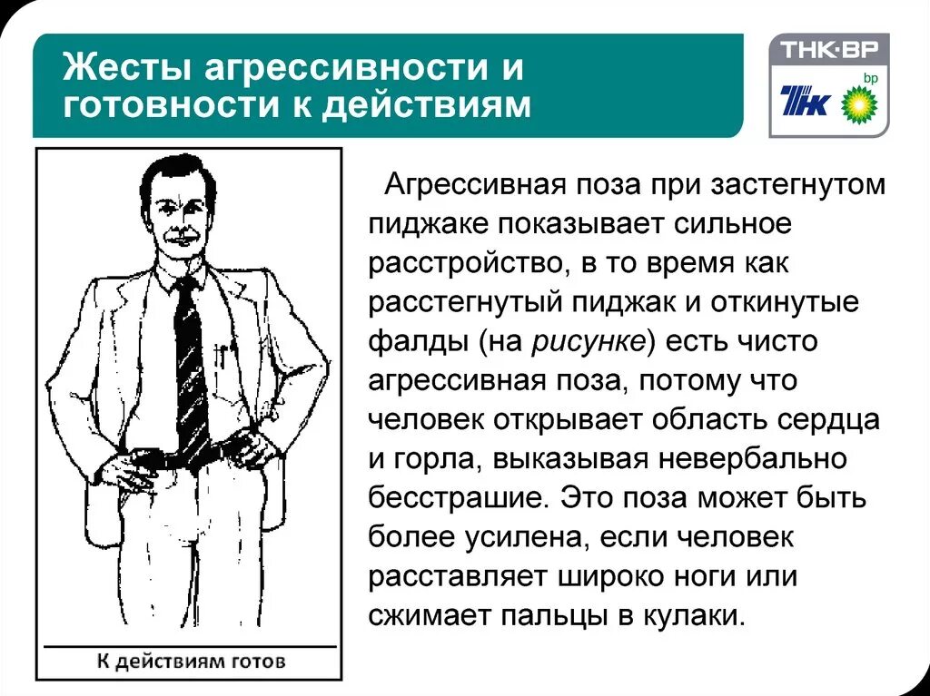 Невербальные жесты. Описание жестов. Невербальные жесты агрессии. Психологические жесты человека. Жесты доминирования