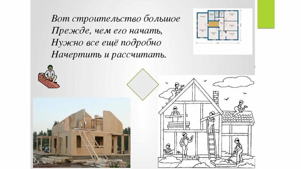 Математика в строительстве. Математика в строительстве проект. Доклад как построить дом. Математические задачи про строительство. Дом стоящий там слова