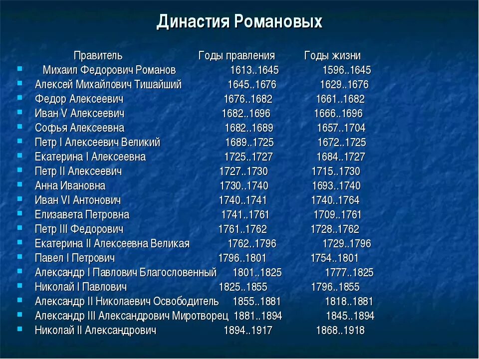 Тест правление романовых 7 класс. Даты правления династии Романовых. Династия Романовых по порядку с годами правления таблица. Династия Романовых годы правления таблица. Династия царей Романовых годы правления.