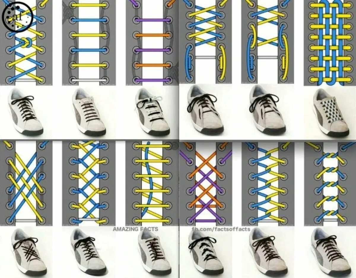 Леня зашнуровал кеды перекрестной шнуровкой. Типы шнурования шнурков на 5 дырок. Шнуровка кед конверс с 7 дырками. Красиво зашнуровать шнурки на кроссовках 5 дырок. Шнуровка кроссовок с 7 дырками асикс.