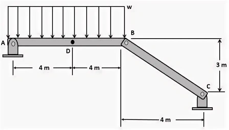 W load. Maximum Beam Shele loads-KGS. Maximum Beam Shele loads-KGS znak. Maximum load bearing icon.