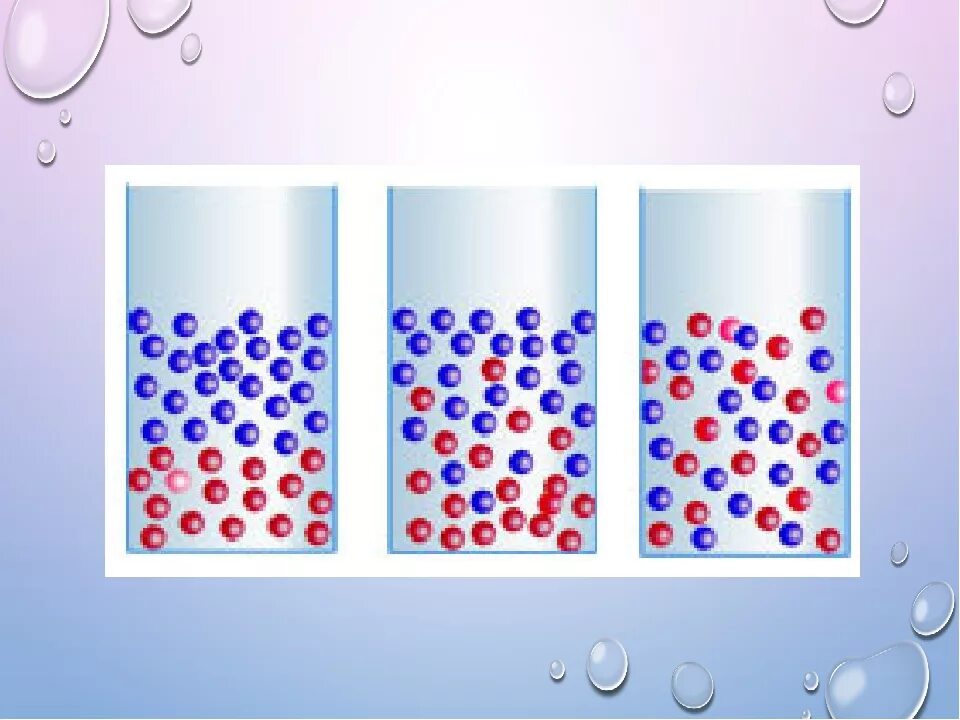 Смешать воду и воздух. Диффузия молекул. Процесс диффузии. Диффузия физика. Диффузия это в физике.