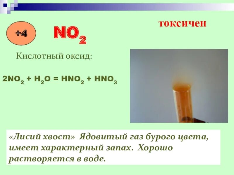 Оксид азота v и вода реакция. No2 ГАЗ. Лисий хвост реакция. No2 "~ ГАЗ бурого цвета. No2 Лисий хвост.