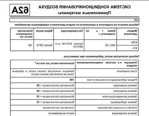 Какое количество фреона. Объем хладагента Логан 1.4. Рено Логан заправочные емкости. Объем фреона Рено Логан 1.6. Заправочные ёмкости Рено Логан 1.4.