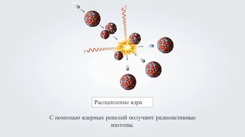 Изотопы при делении ядер урана. Расщепление ядра. Расщепление атомного ядра. Расщепление ядра атома. Расщепление ядра урана.