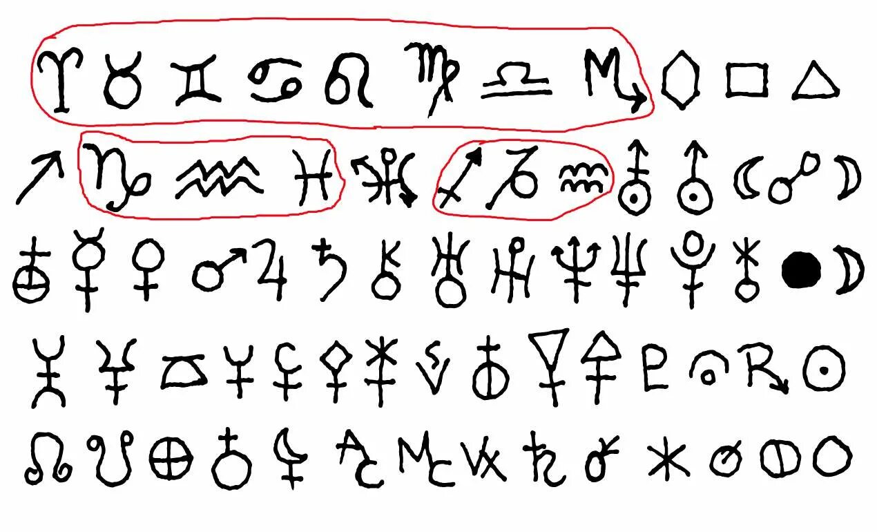 Символы другим шрифтом. Странные символы. Мистические символы. Загадочные знаки. Простые мистические знаки.