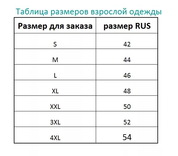 Размеры одежды таблицы для женщин по буквам. Размерная сетка 50 размер женский. Таблица размеров буквы и цифры женские. Размер м таблица размеров женской одежды. М какой размер женский русский в цифрах