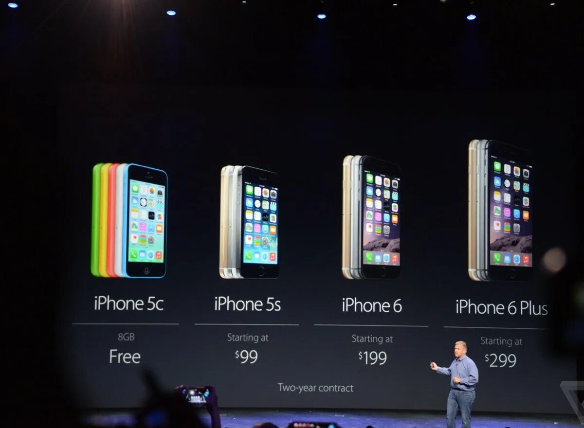 Видео сколько стоит айфон. Iphone 2014. Iphone 6 2014. Айфон 6 презентация. Айфоны в ряд.
