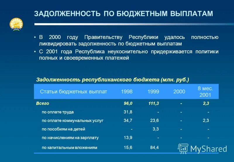 Порядок расчета заработной платы схема. Анализ эффективности использования фонда заработной платы таблица. Проводки по заработной плате в бюджетном учреждении. Бюджет выплаты заработной платы. Особенности оплаты труда.