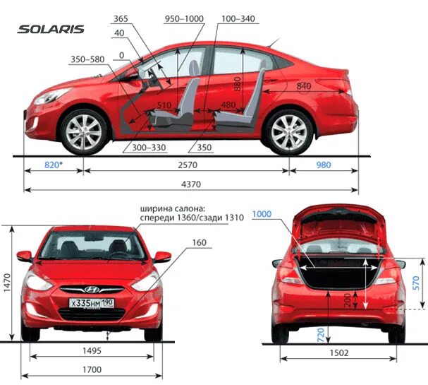 Хендай хэтчбек размеры. Габариты двери Солярис 2. Габариты Киа Рио 3. Габариты Киа Рио 4 седан. Киа Рио 2023 габариты.