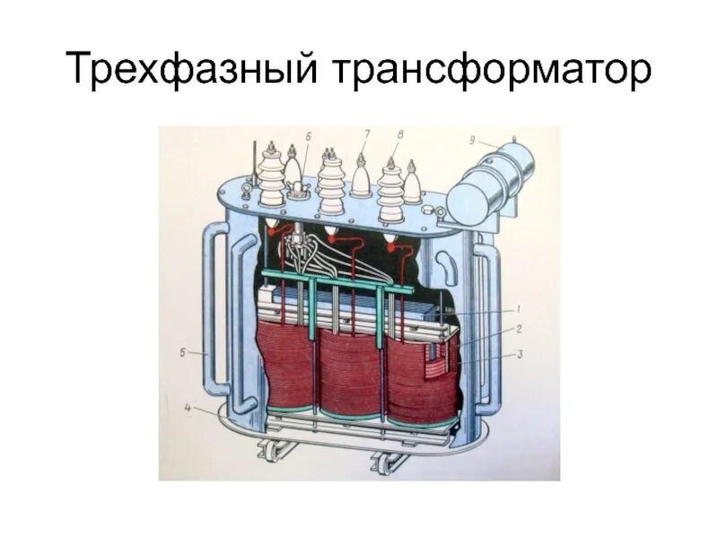 Трёхфазный трансформатор напряжения 380/220 вольт.. Стабилизирующий трансформатор трехфазный 380 вольт. Трансформатор трехфазный 4,0 КВА 380/220в. Трехфазный силовой трансформатор ЕС -1033. 3 фазный трансформатор