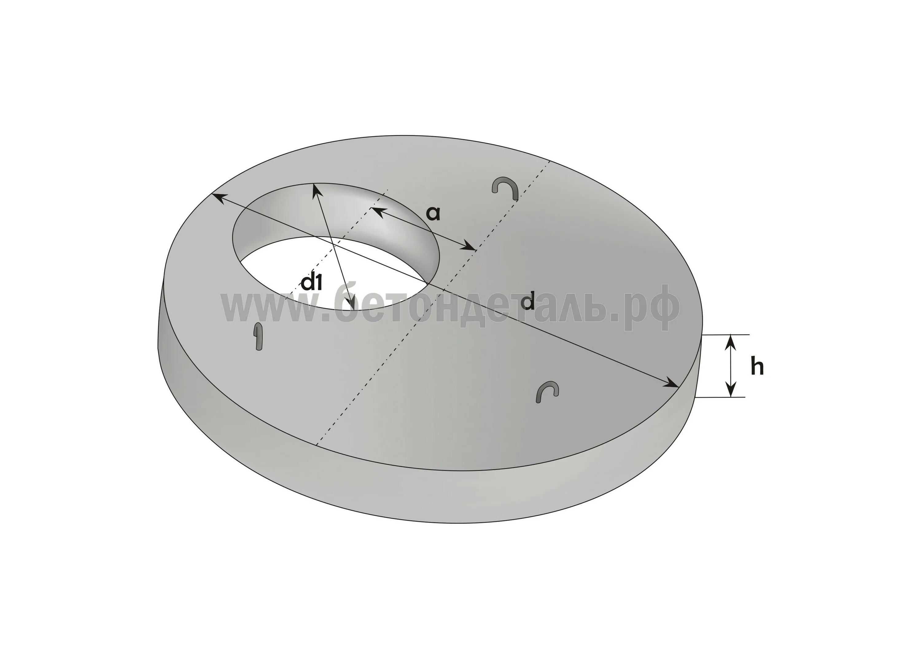 Кцп это. Плита перекрытия пп 20. Что такое контрольные цифры приема в вуз. Плита перекрытия кцп 1-20-2. Рамки кцп.