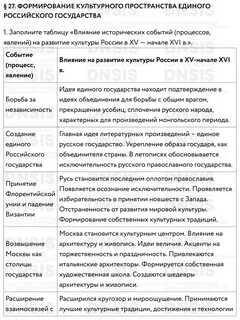 Формирование культурного пространства единого государства